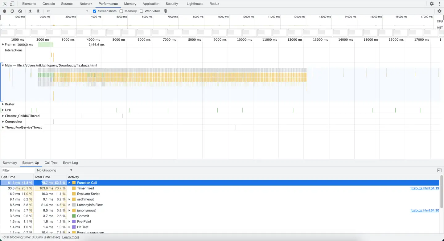 Chromium browsers Profiling tool