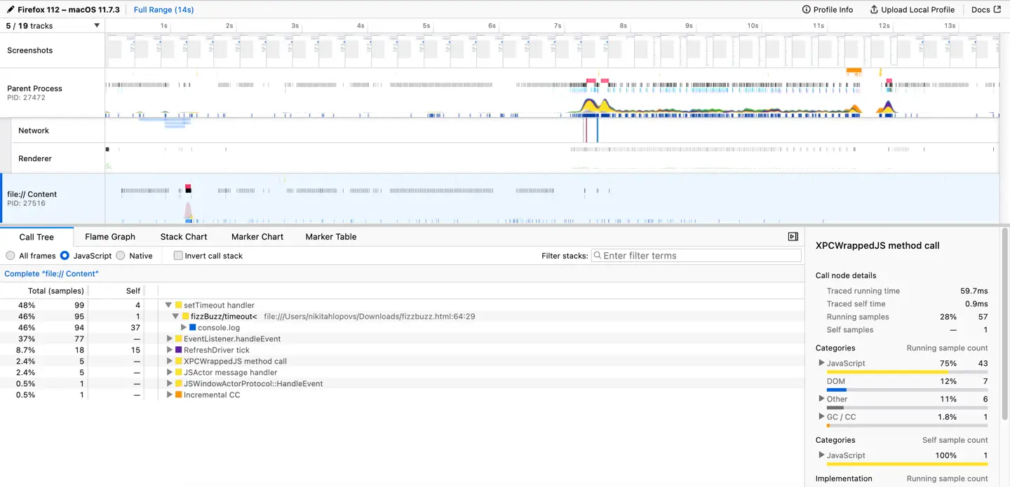 Firefox browsers Profiling tool